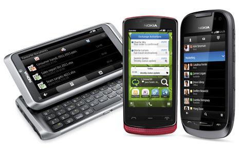 Nokia 700 характеристика