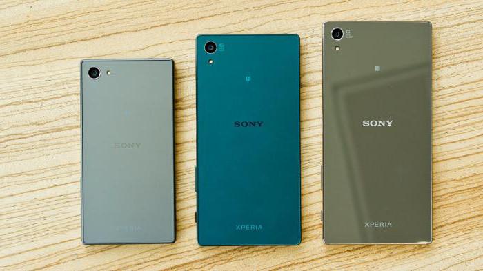 sony xperia z5 compact технические характеристики