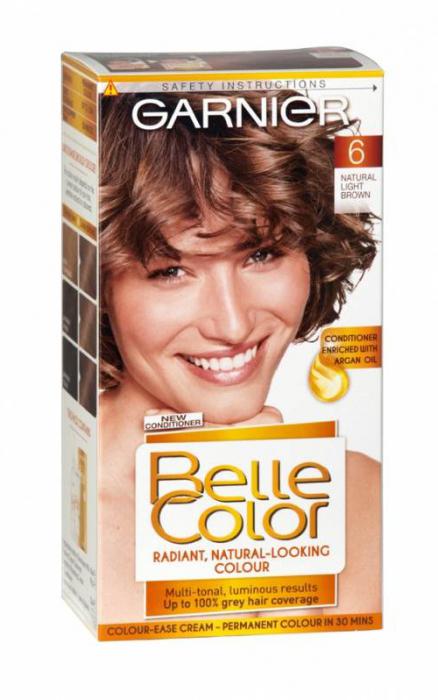 Краска для волос belle fine