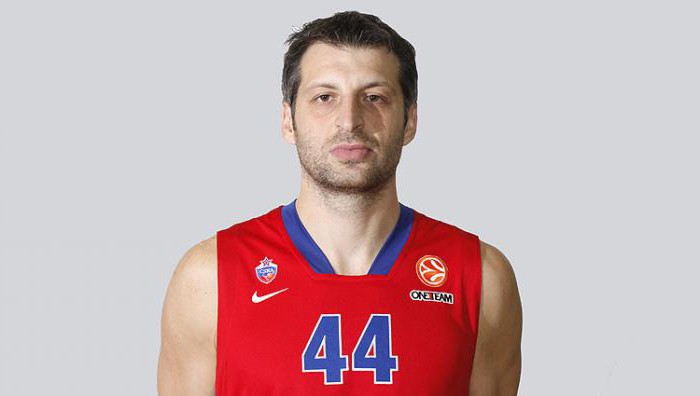 theodoros papaloukas basketball player