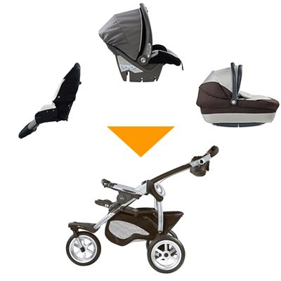 peg perego gt3 stroller