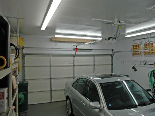 светодиодные светильники для гаража потолочные 