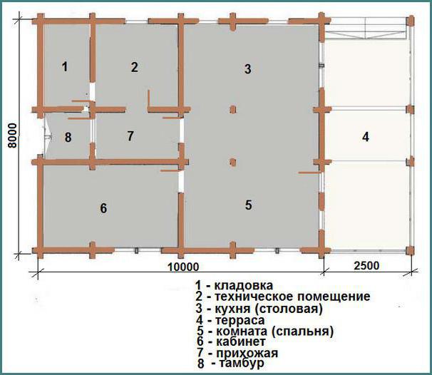 project of a one-story house of 8x10 timber with an attic