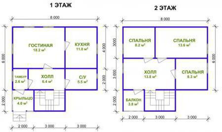 house 8 to 8 layout