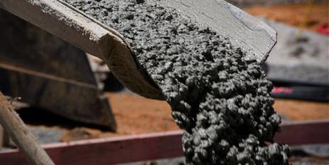  качество бетона для фундамента 