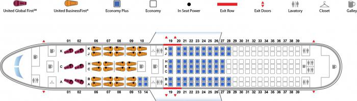 боинг 763 схема салона самолета