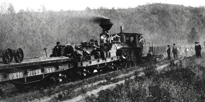 железные дороги США в 19 веке