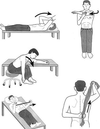 комплекс упражнений при плечелопаточном периартрите