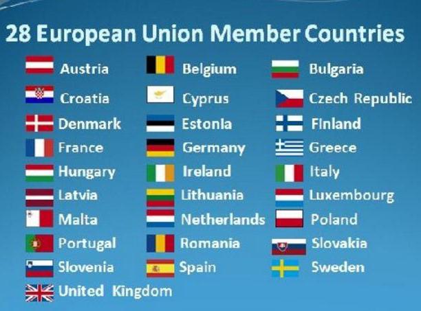 флаги стран евросоюза