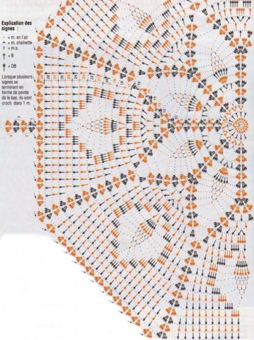 скатерти крючком со схемами 
