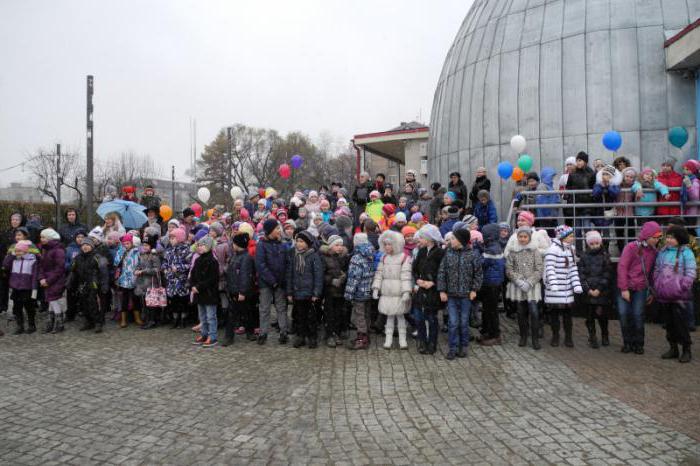 Пермь планетарий карта