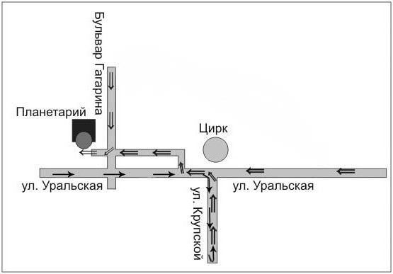 Пермь планетарий карта