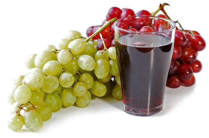 Grape juice: benefits and harms