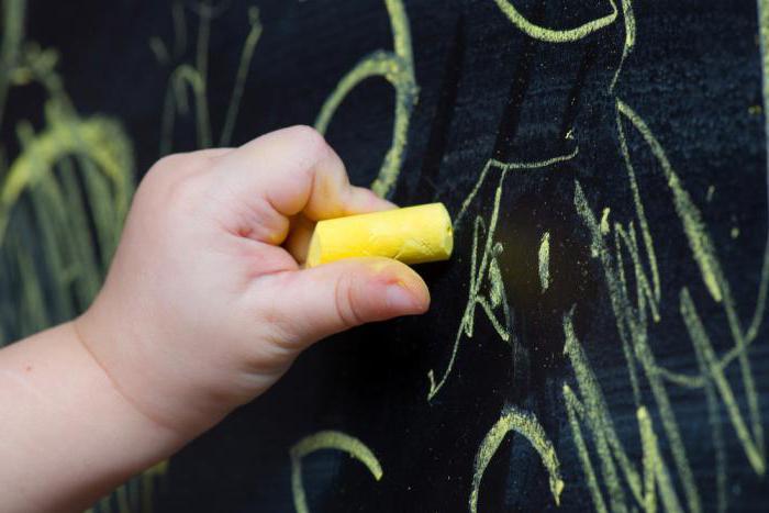 Как научить ребенка держать карандаш правильно в руке?