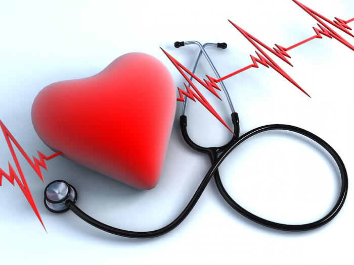 Болезни сердца: список и симптомы