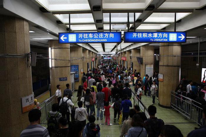 Beijing subway