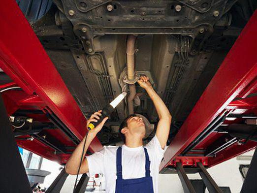 car inspection before buying a car