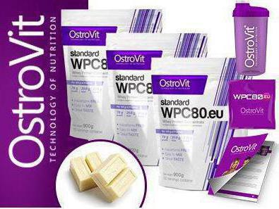 ostrovit wpc 80 отзывы