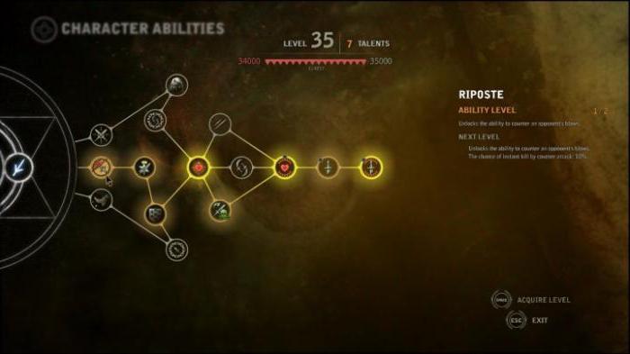 how to use mutagens in the witcher 2