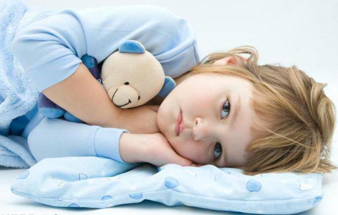инфекционный мононуклеоз у детей симптомы и лечение