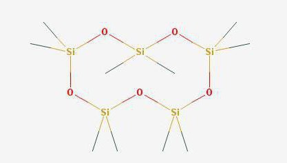 cyclopentasiloxane в косметике для волос