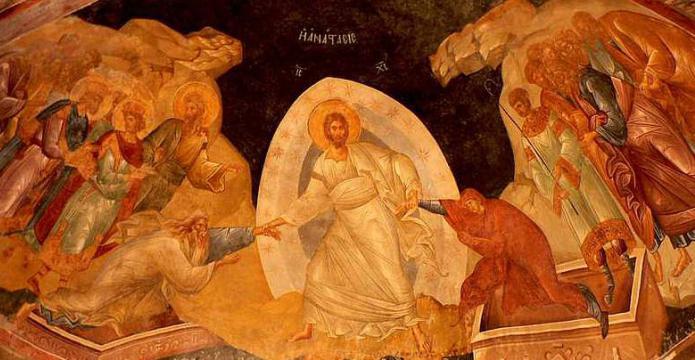 икона воскресение христово с праздниками 