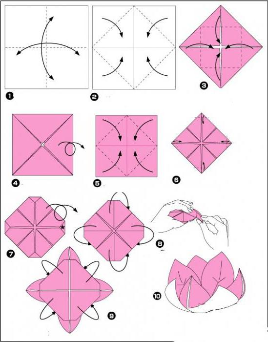 лотос оригами