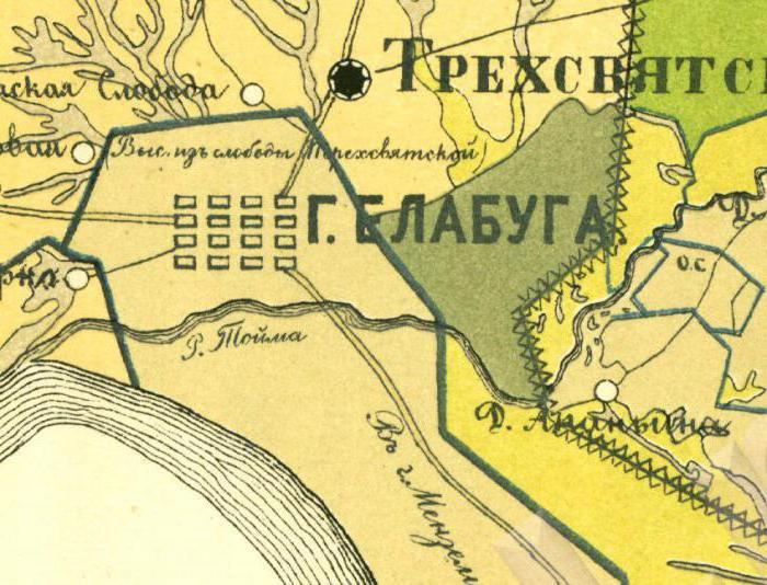 перепись вятской губернии 1897