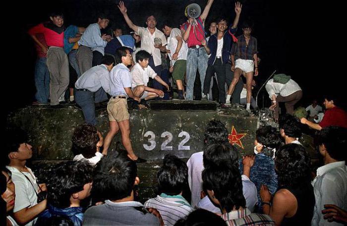 события на площади тяньаньмэнь 1989