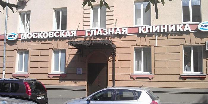 офтальмологическая клиника федорова в москве