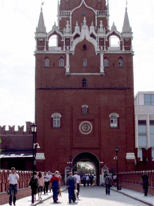 Троицкая башня фото сверху