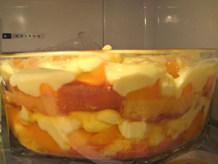 желейный торт с фруктами фото