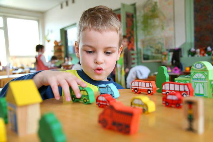 rating of private kindergartens in Moscow