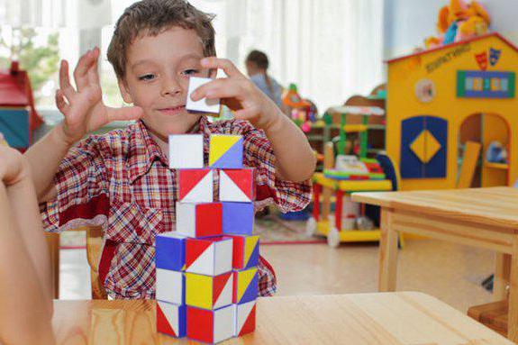 Private kindergartens in Moscow