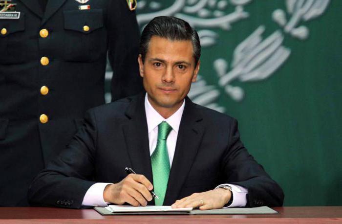 президент мексики 
