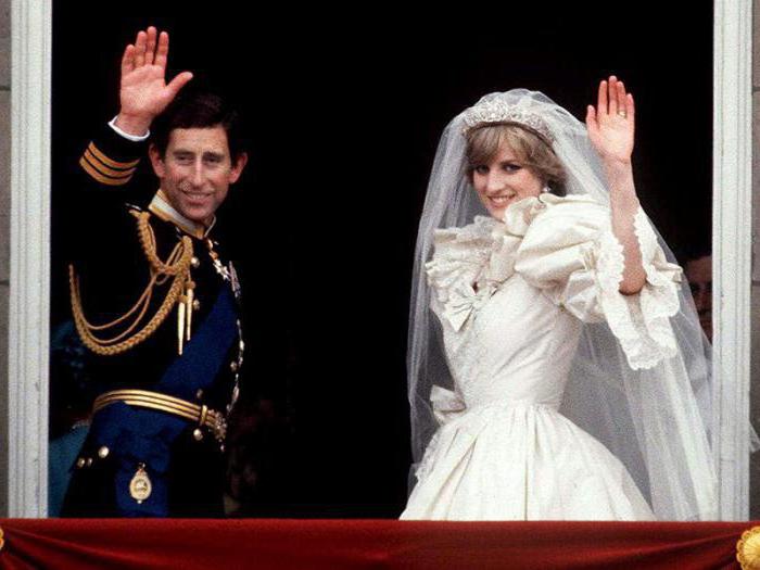 свадьба принцессы дианы и принца чарльза