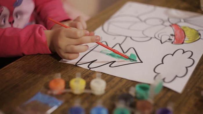развитие графомоторных навыков у дошкольников 