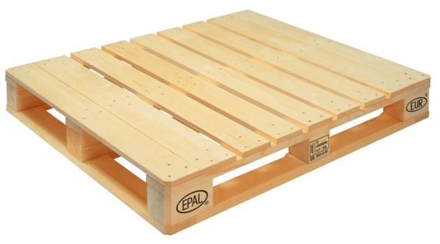 Euro pallet size