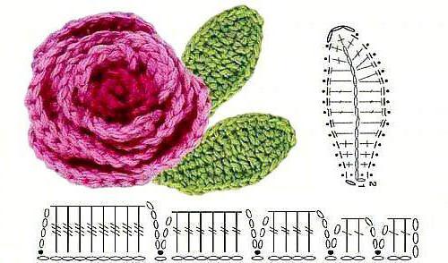 crochet roses with patterns