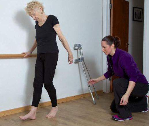 rehabilitation after hip fracture surgery complex exercises