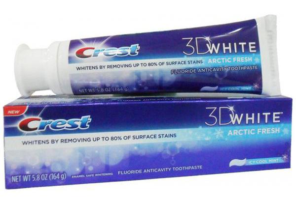 crest 3d white отзывы стоматологов