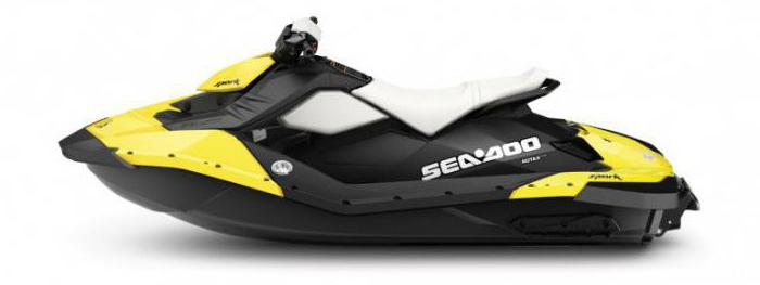 гидроциклы sea doo