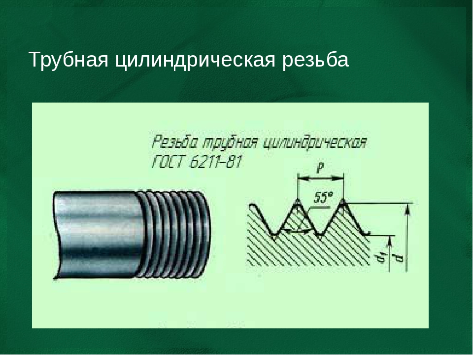 Изображение трубной цилиндрической резьбы