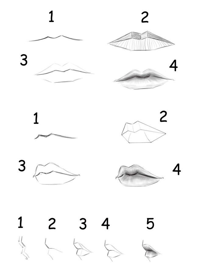 Как нарисовать рот
