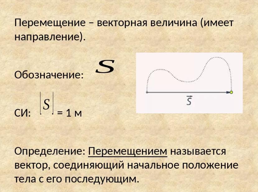 Путь и перемещение формулы. Физическая величина перемещение. Перемещение обозначение. Перемещение обозначение в физике. Перемещение это Векторная величина.