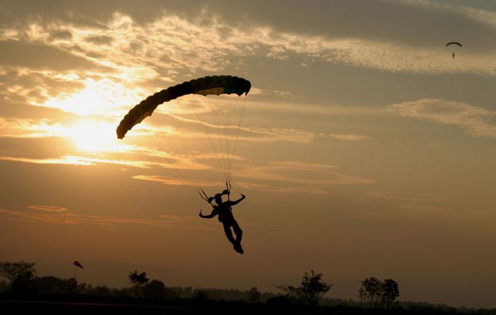 Высота первого прыжка с парашютом без инструктора сколько метров