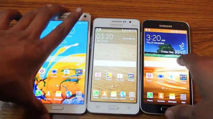 Samsung Galaxy Grand Prime технические характеристики