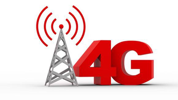 4g интернет мтс