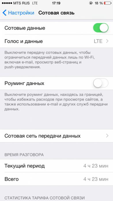 Режим модема на iphone