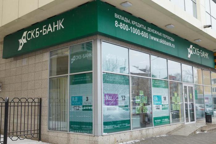 СКБ-банк отзывы о кредитах